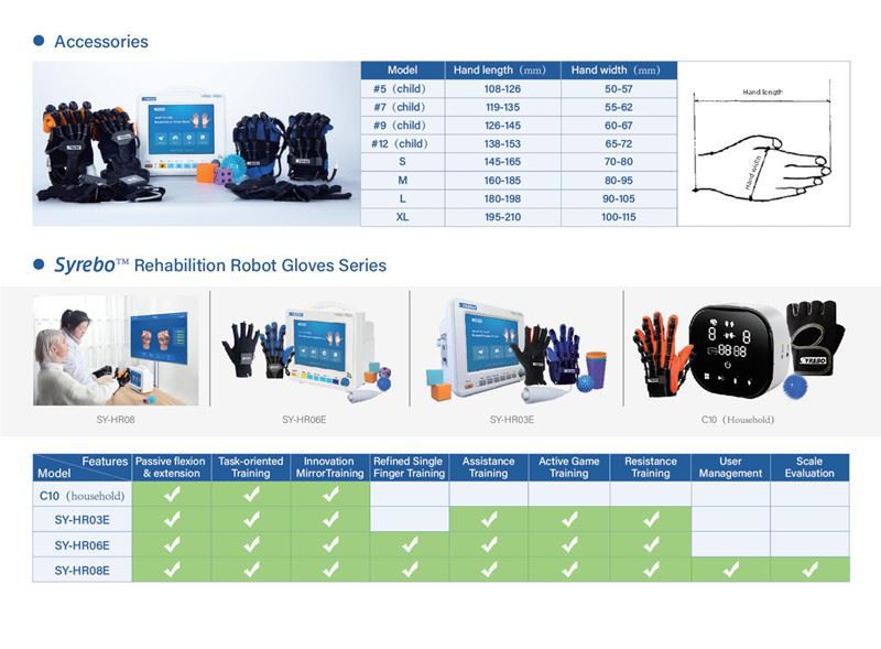 rehabilitation therapy supplies12